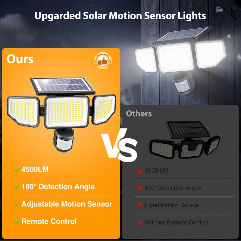 Onforu 4500LM Solar Lights Outdoor, 3 Heads Security Lights with Remote Control, IP65 Waterproof Motion Sensor Lights, 3 Modes Flood Lights for Wall, Porch, Yard, Outside, 1 Pack - Image 4